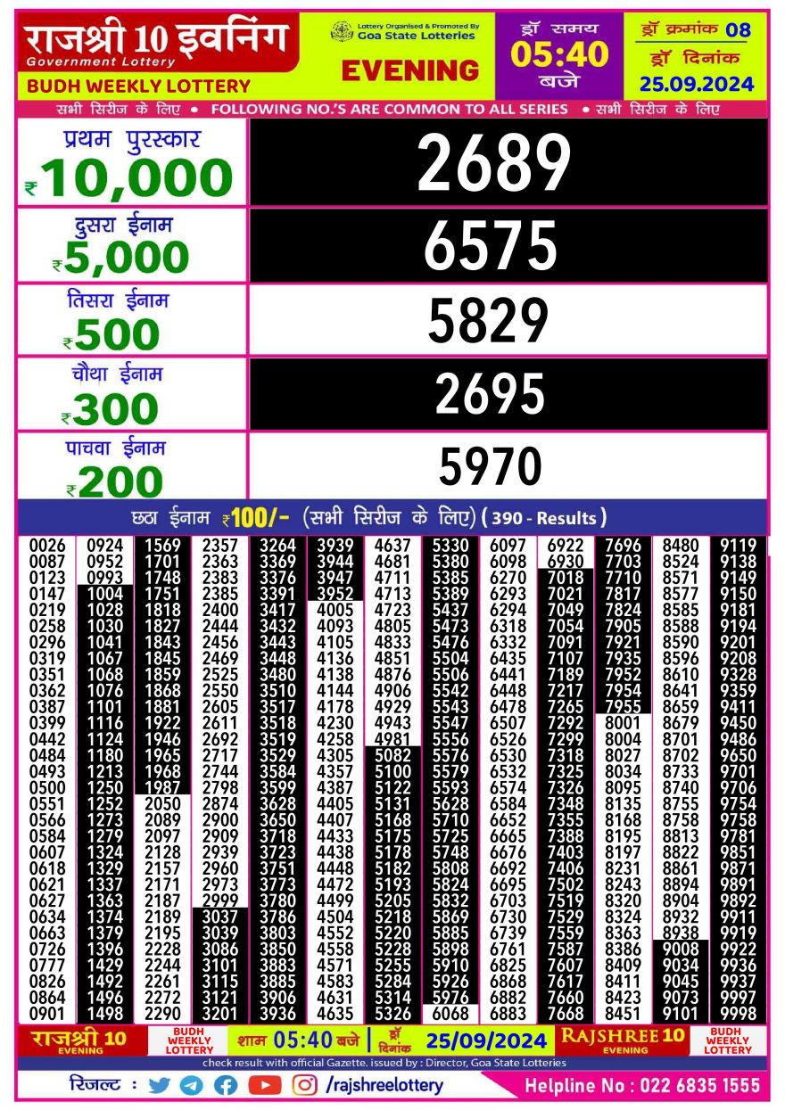 Lottery Result Today September 25, 2024