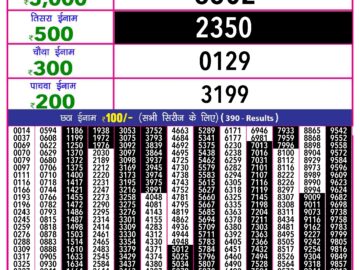 Lottery Result Today September 19, 2024