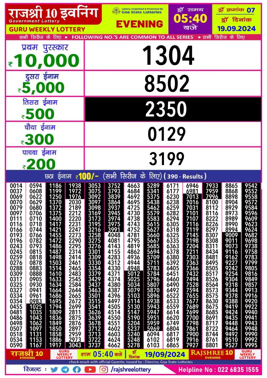 Lottery Result Today September 19, 2024