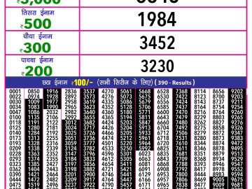 Lottery Result Today September 26, 2024