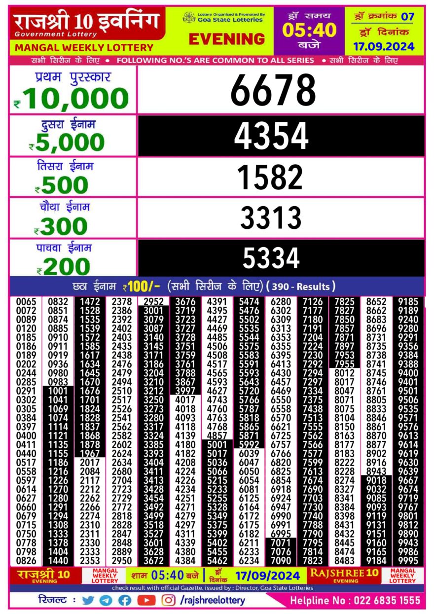 Lottery Result Today September 17, 2024