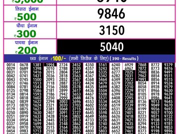 Lottery Result Today September 24, 2024