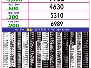 Lottery Result Today September 1, 2024