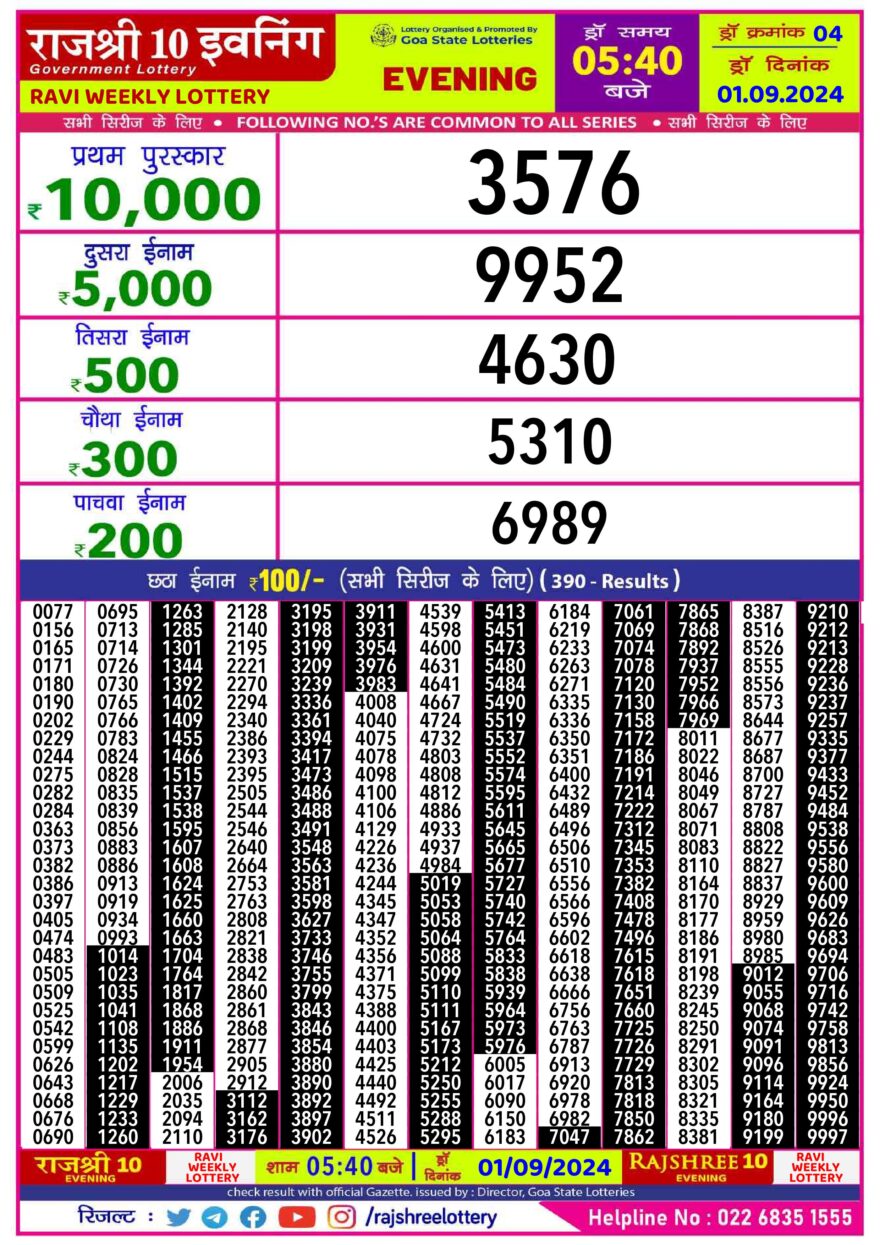 Lottery Result Today September 1, 2024