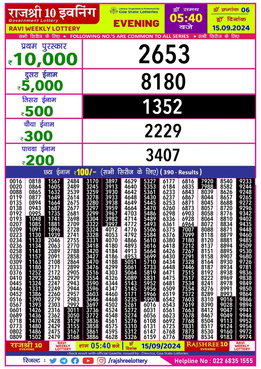 Lottery Result Today September 15, 2024