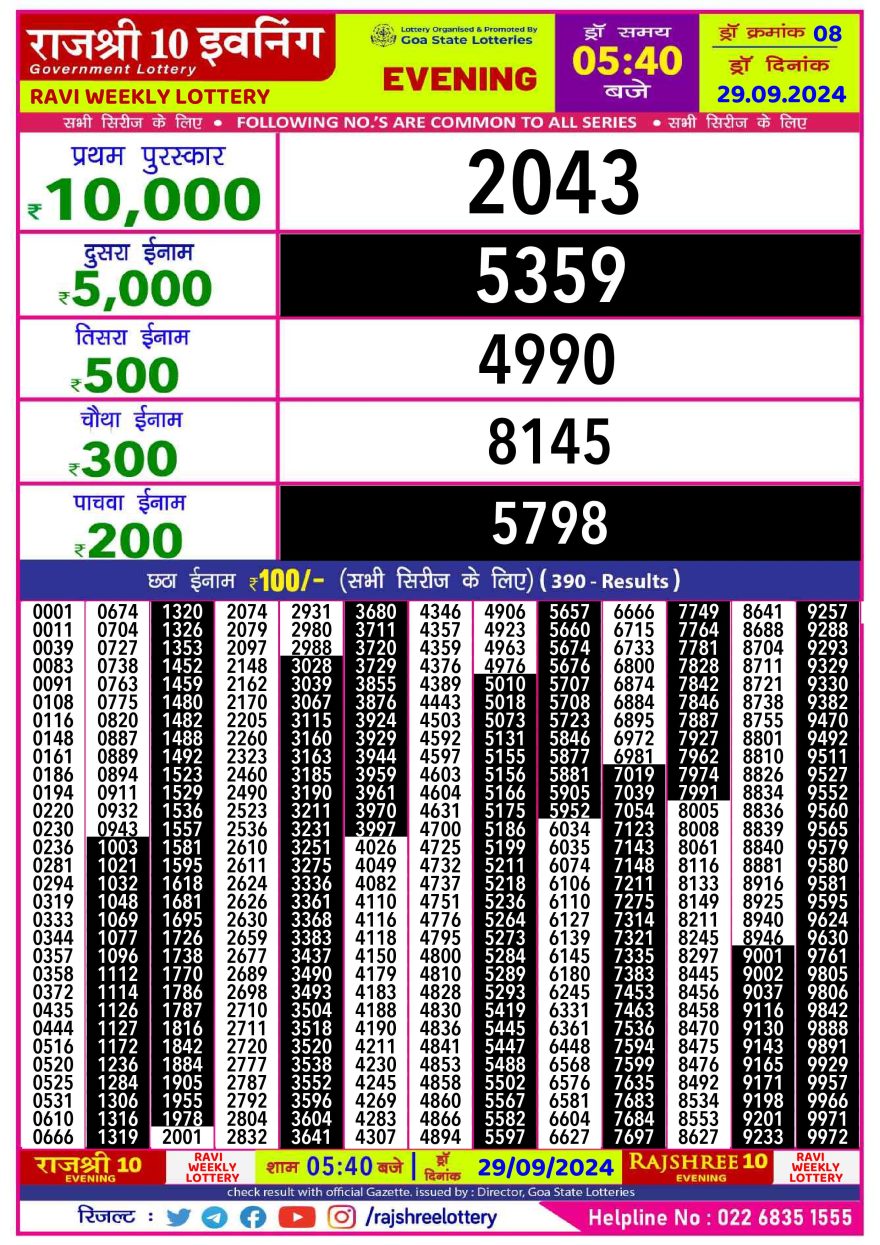 Lottery Result Today September 29, 2024