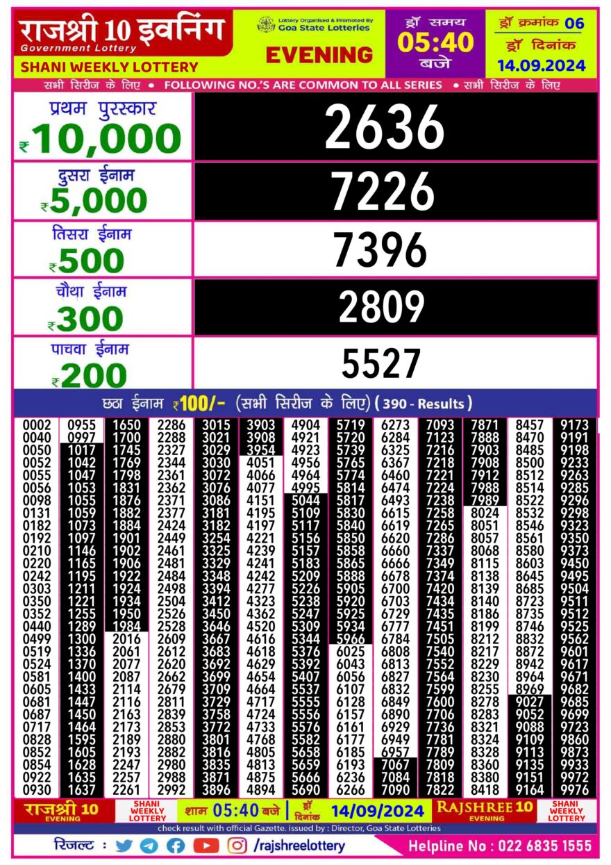 Lottery Result Today September 14, 2024