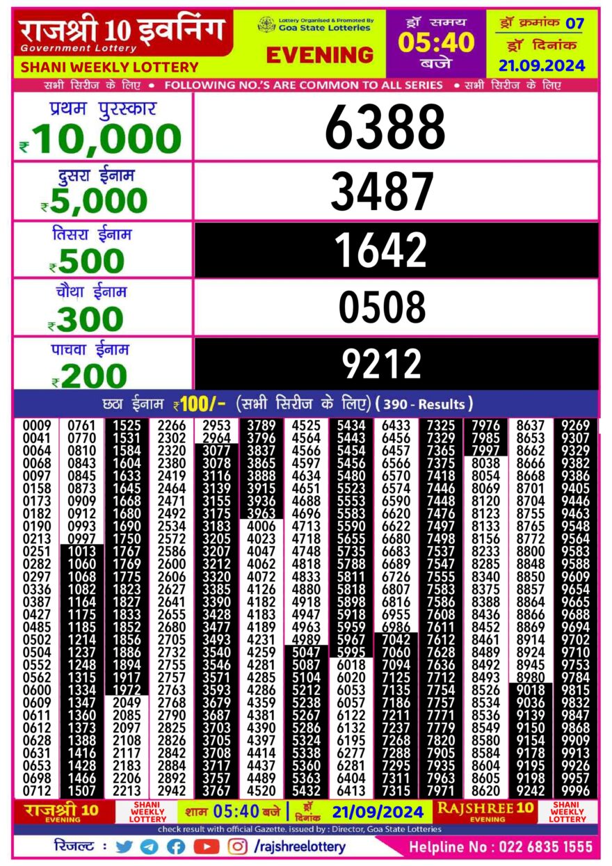 Lottery Result Today September 21, 2024