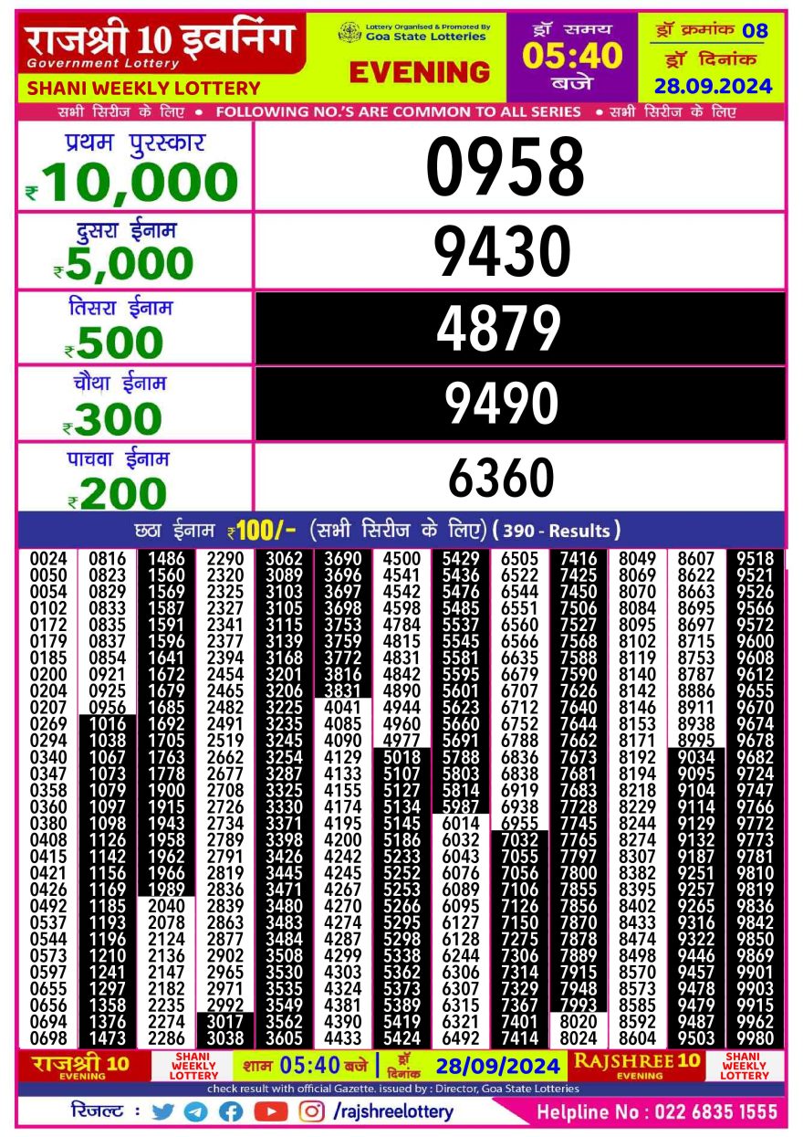 Lottery Result Today September 28, 2024