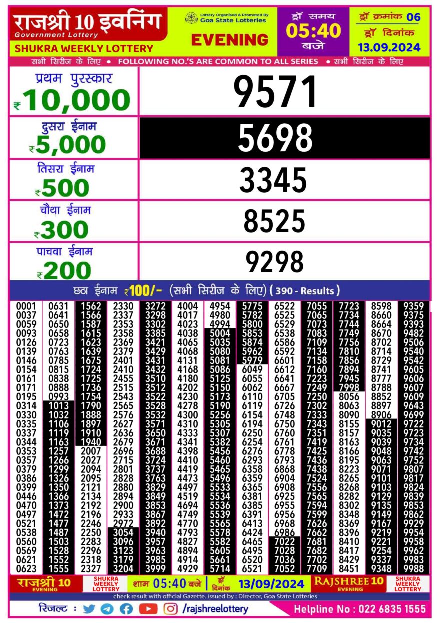 Lottery Result Today September 13, 2024