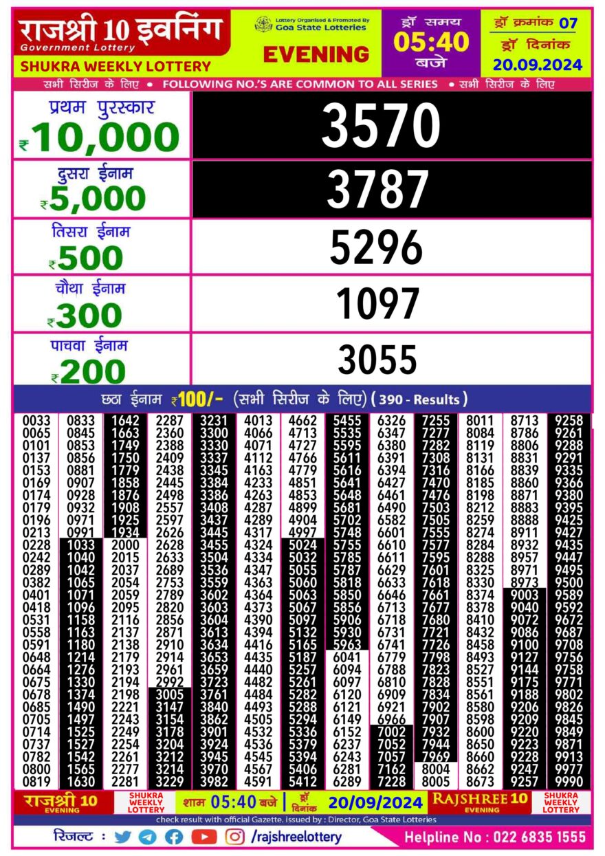 Lottery Result Today September 20, 2024