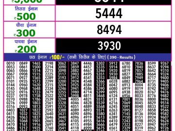 Lottery Result Today September 27, 2024