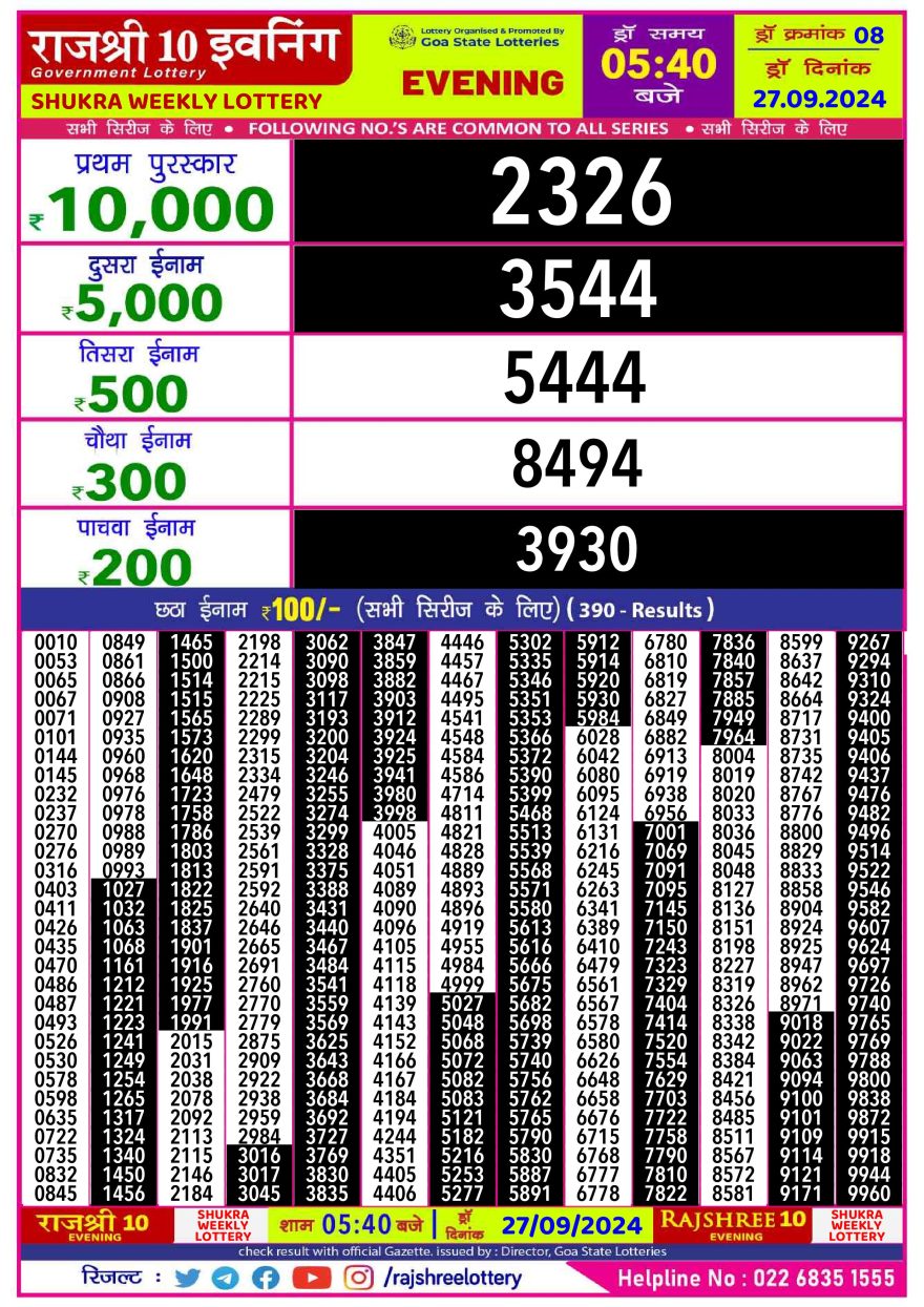 Lottery Result Today September 27, 2024