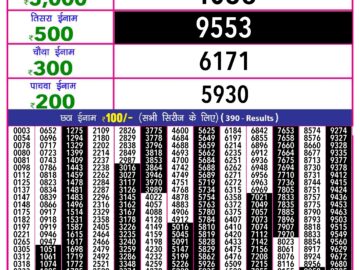 Lottery Result Today September 2, 2024