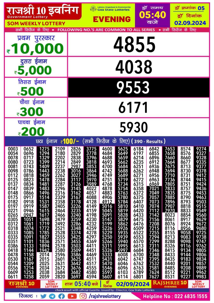 Lottery Result Today September 2, 2024