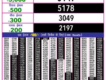 Lottery Result Today September 16, 2024