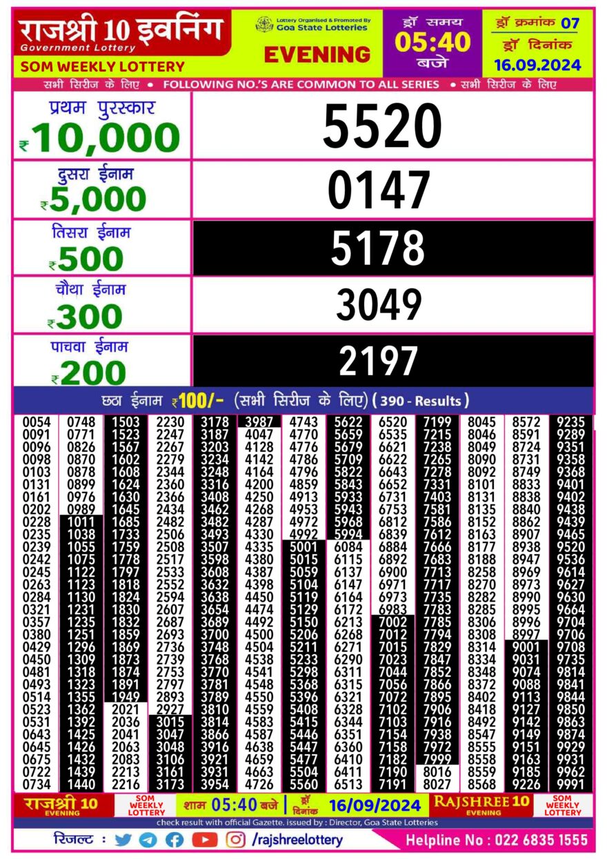 Lottery Result Today September 16, 2024