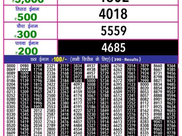 Lottery Result Today September 23, 2024