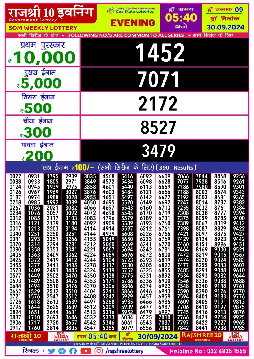 Lottery Result Today September 30, 2024