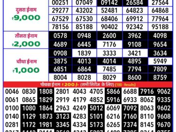 Lottery Result Today September 18, 2024