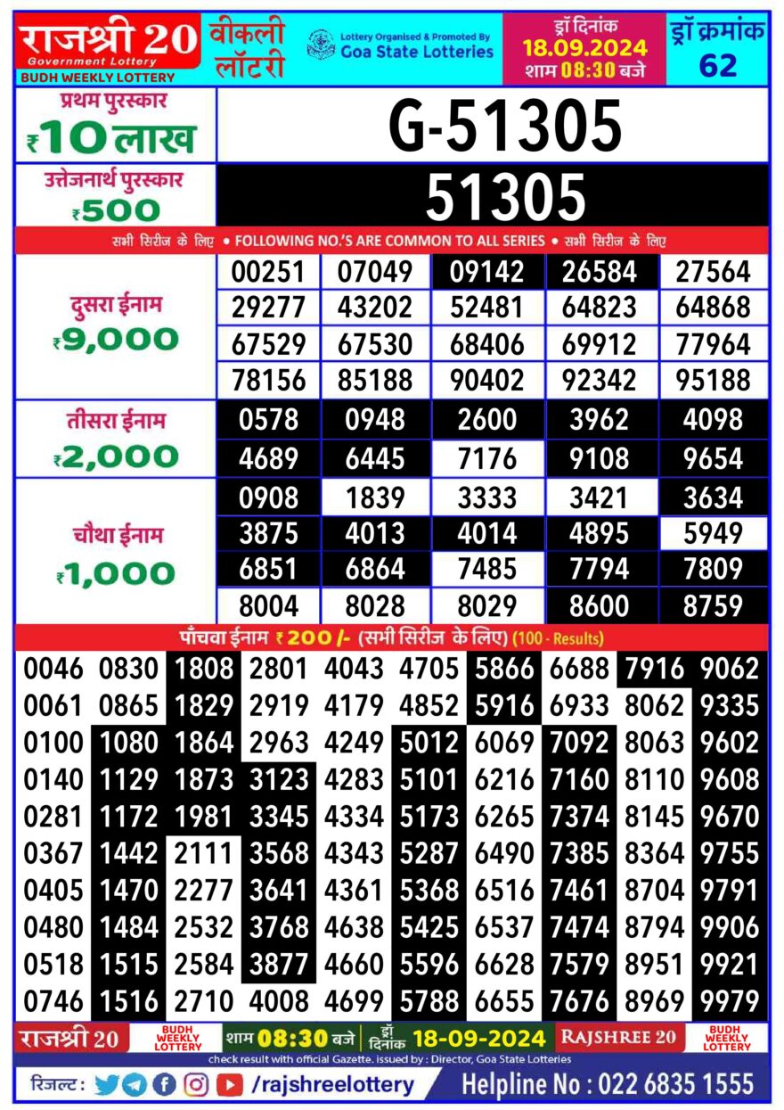 Lottery Result Today September 18, 2024