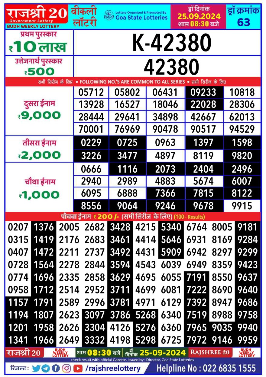 Lottery Result Today September 25, 2024