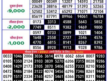 Lottery Result Today September 19, 2024