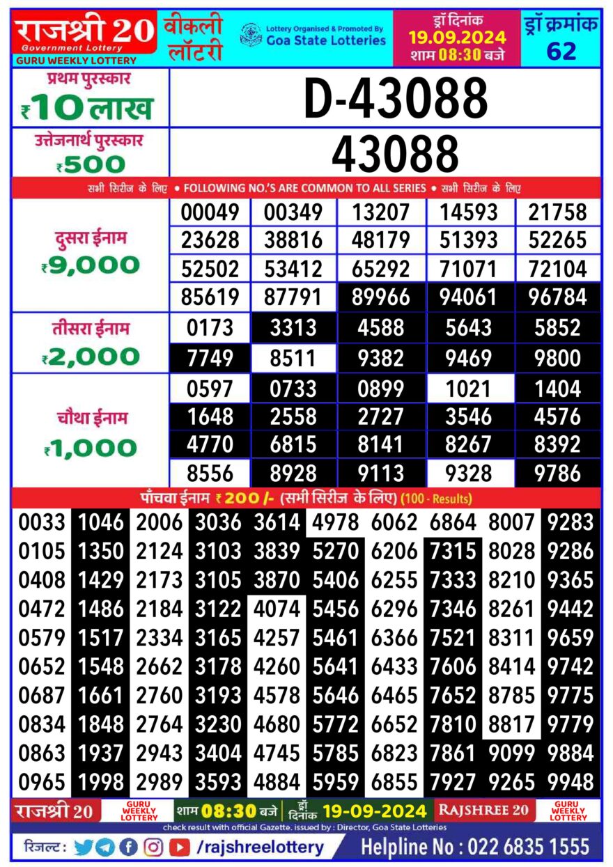 Lottery Result Today September 19, 2024