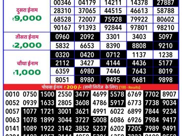 Lottery Result Today September 26, 2024