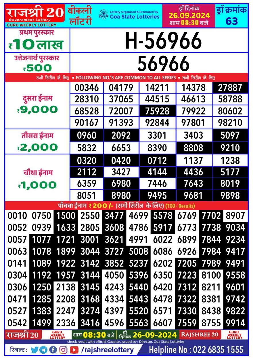 Lottery Result Today September 26, 2024