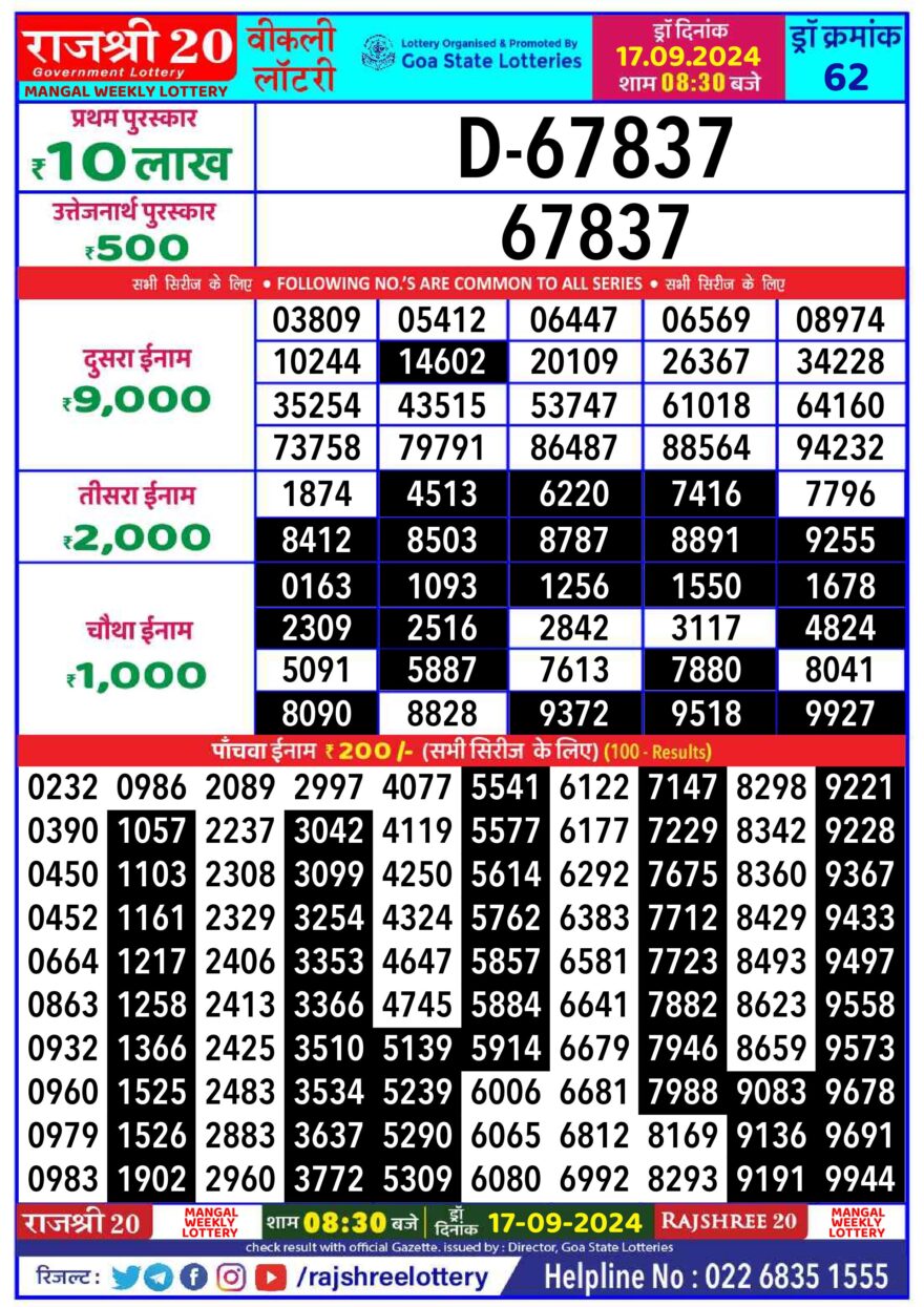 Lottery Result Today September 17, 2024