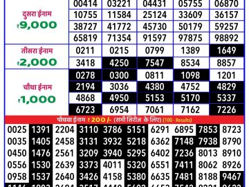 Lottery Result Today September 24, 2024