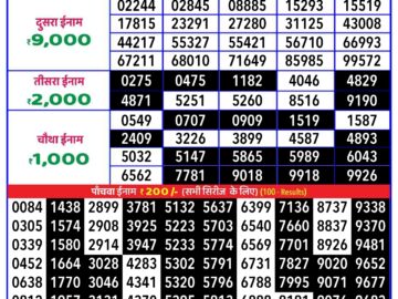 Lottery Result Today September 1, 2024