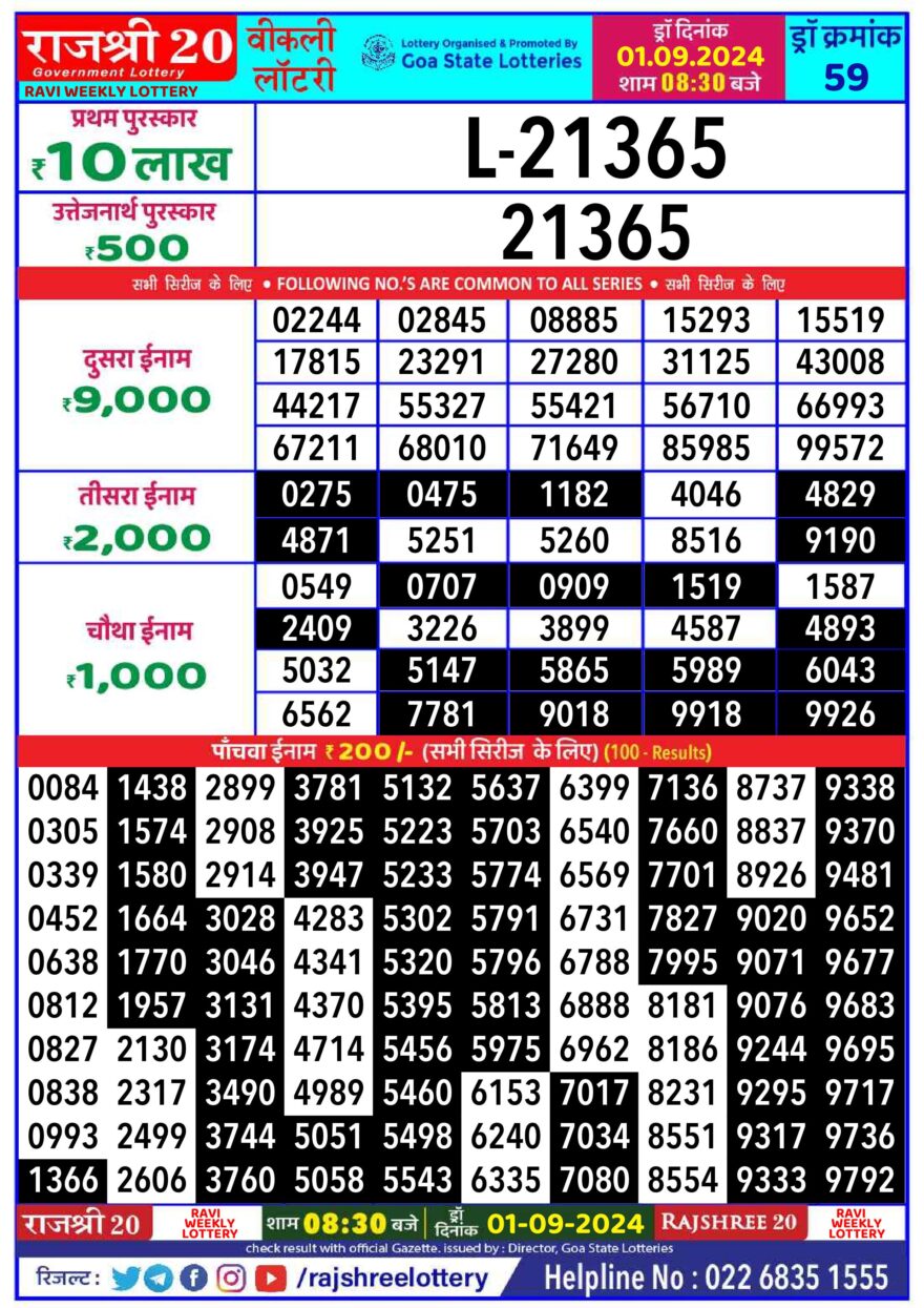 Lottery Result Today September 1, 2024