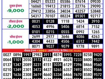 Lottery Result Today September 15, 2024