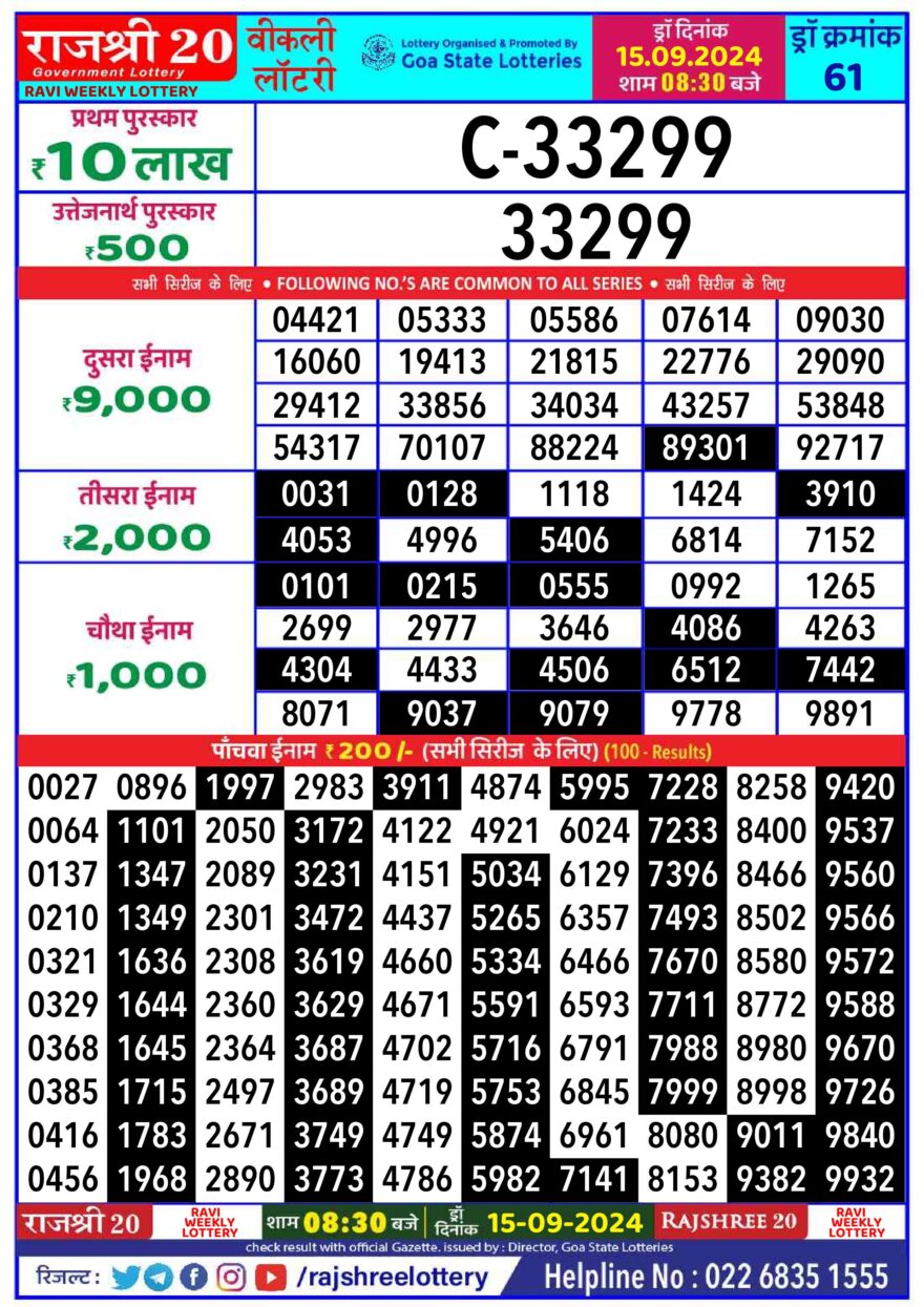 Lottery Result Today September 15, 2024