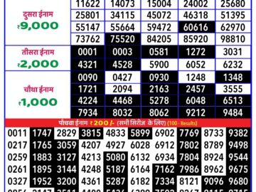 Lottery Result Today September 22, 2024