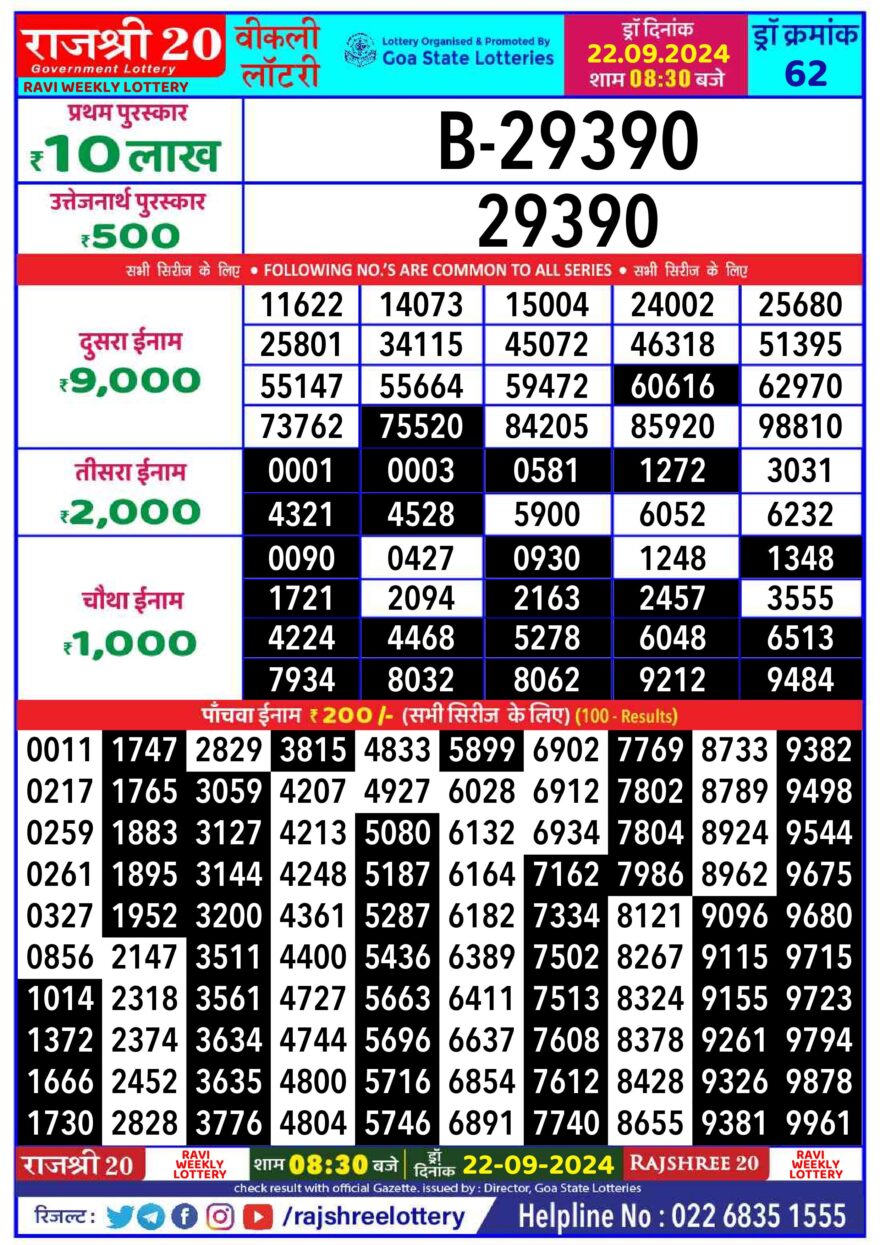 Lottery Result Today September 22, 2024