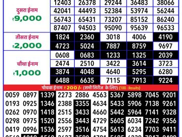 Lottery Result Today September 29, 2024