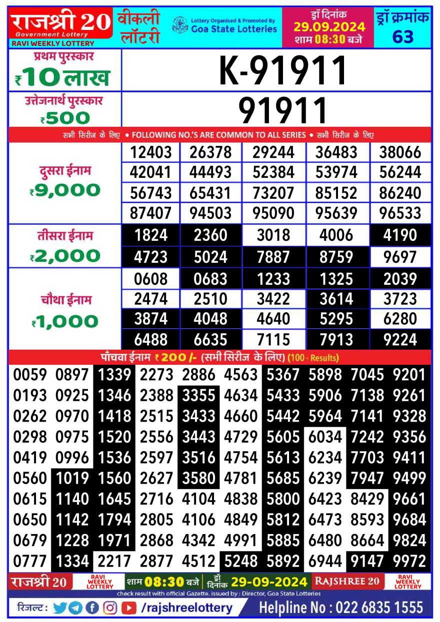 Lottery Result Today September 29, 2024