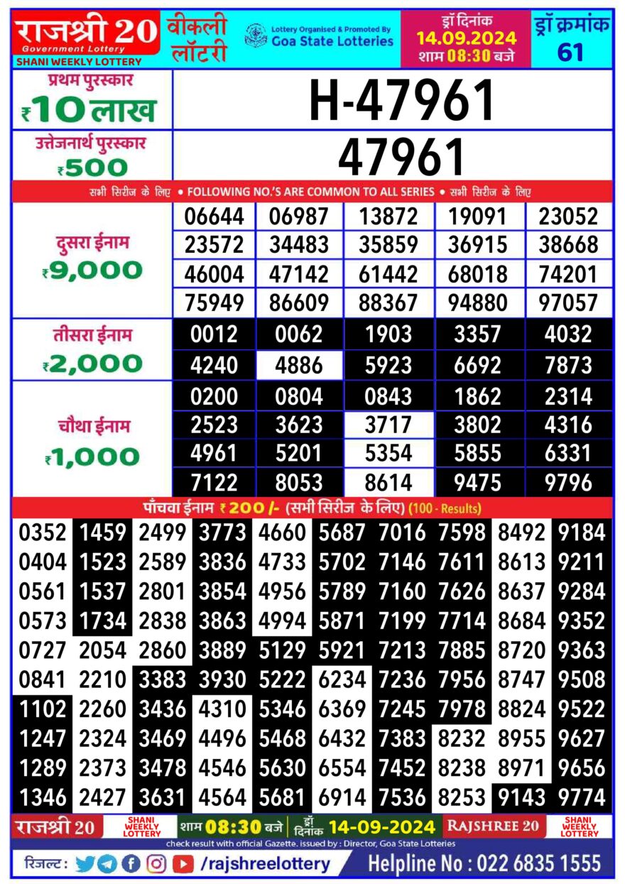 Lottery Result Today September 14, 2024