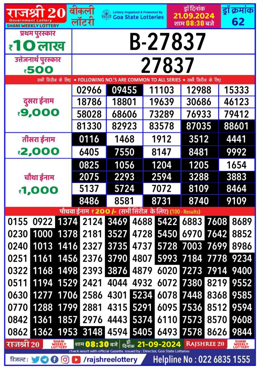 Lottery Result Today September 21, 2024