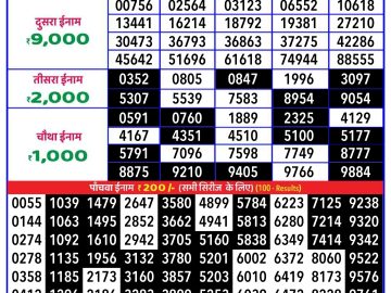 Lottery Result Today September 28, 2024