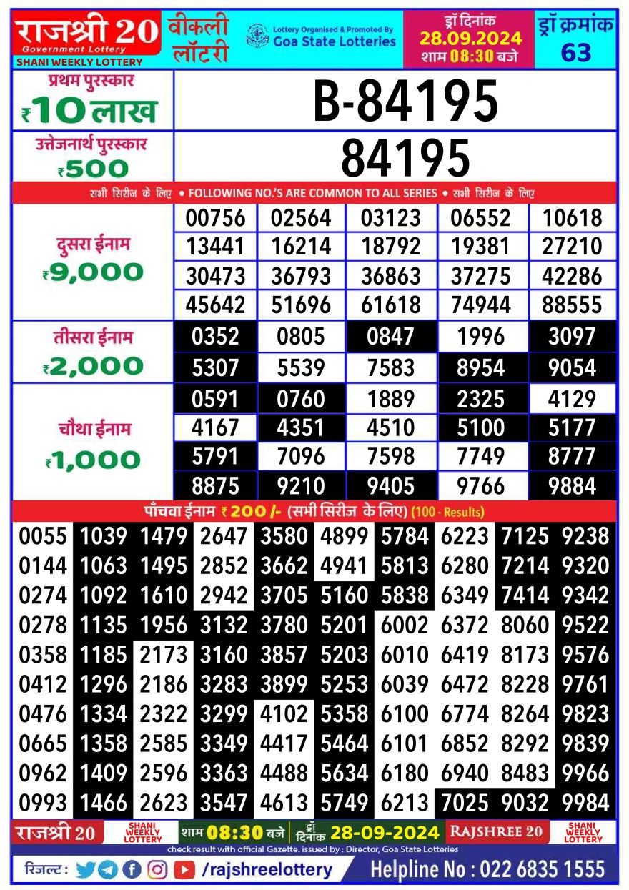 Lottery Result Today September 28, 2024