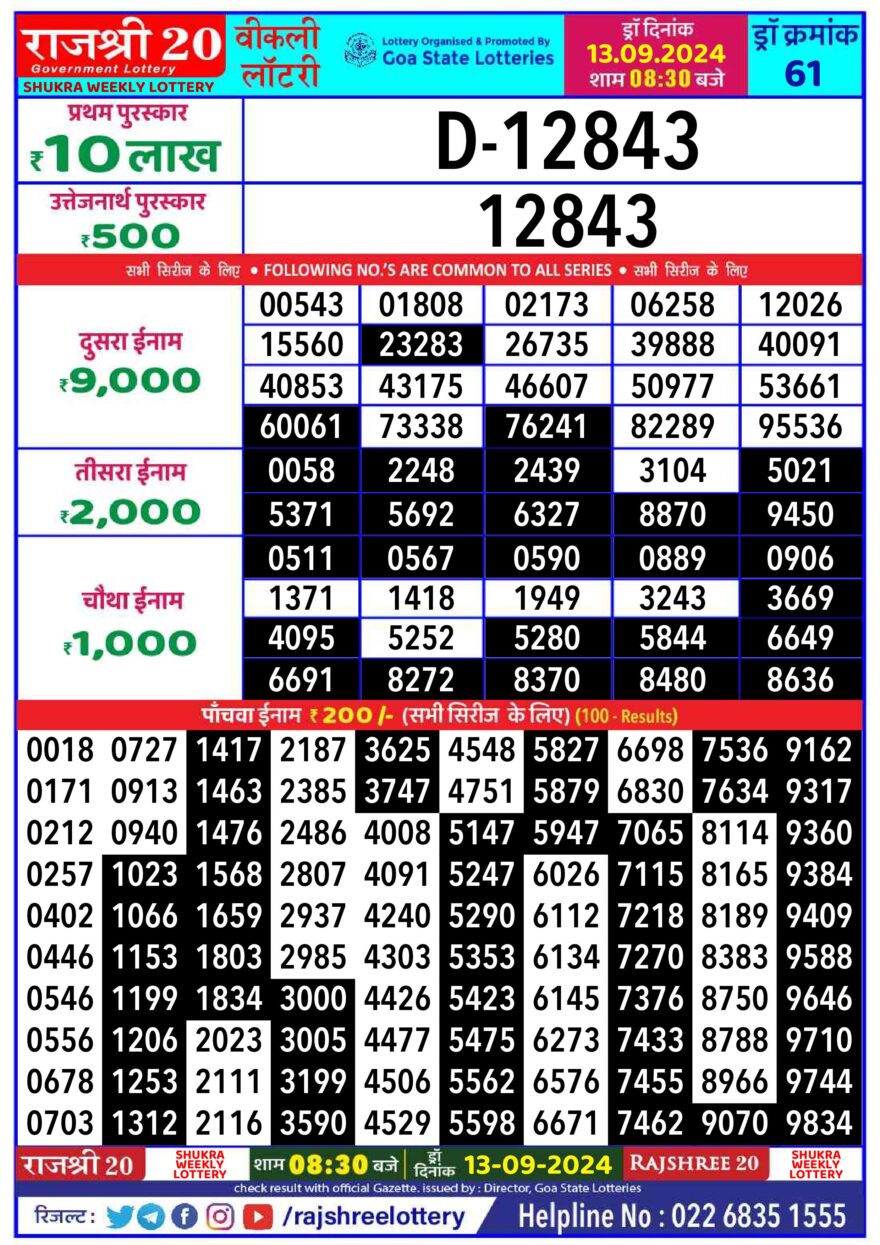 Lottery Result Today September 13, 2024