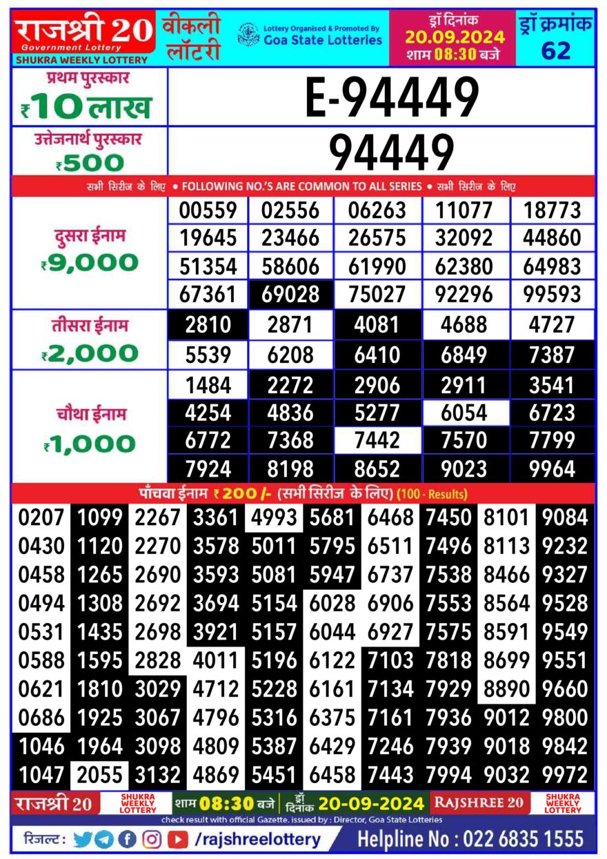 Lottery Result Today September 20, 2024