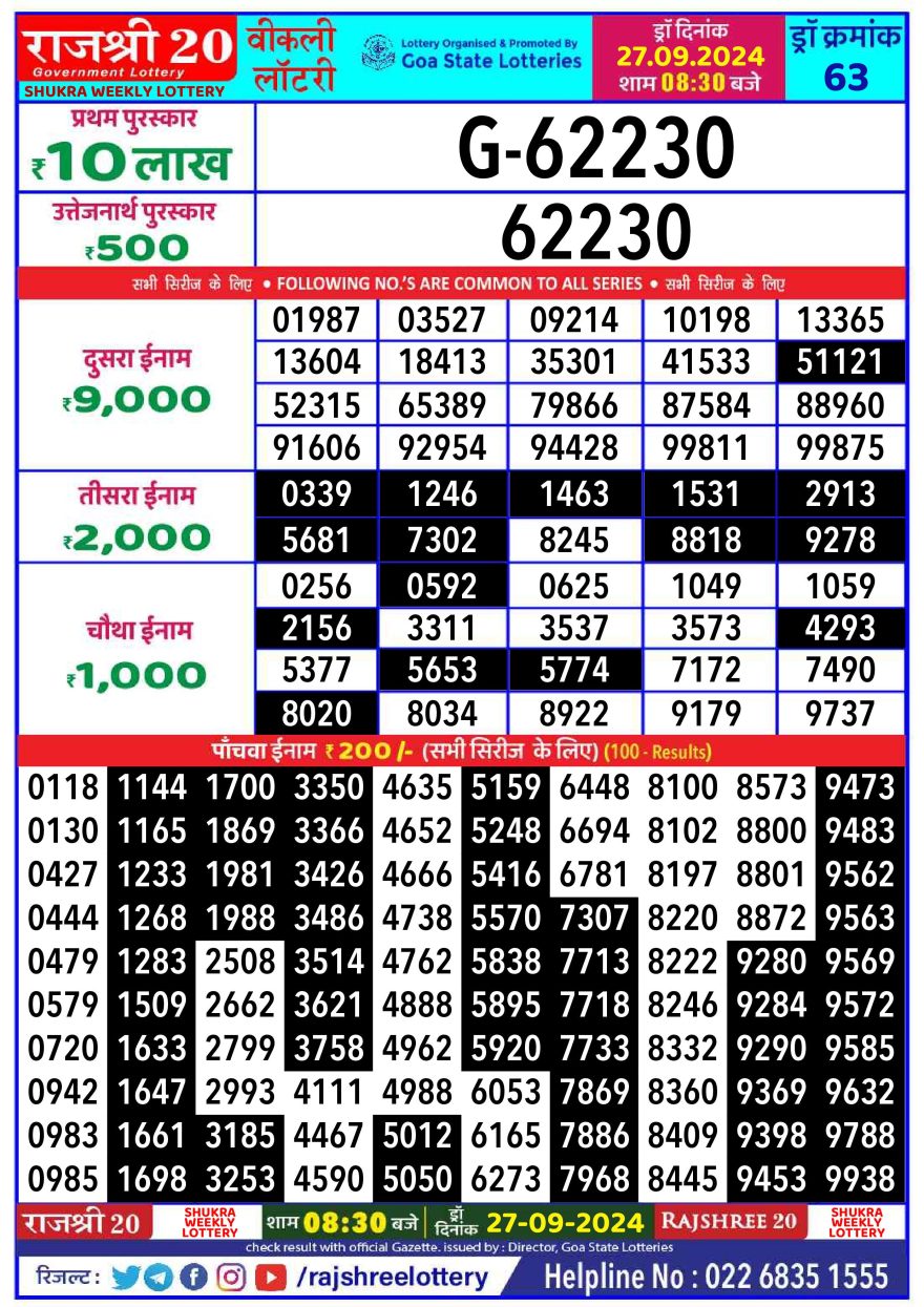 Lottery Result Today September 27, 2024