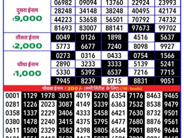 Lottery Result Today September 2, 2024