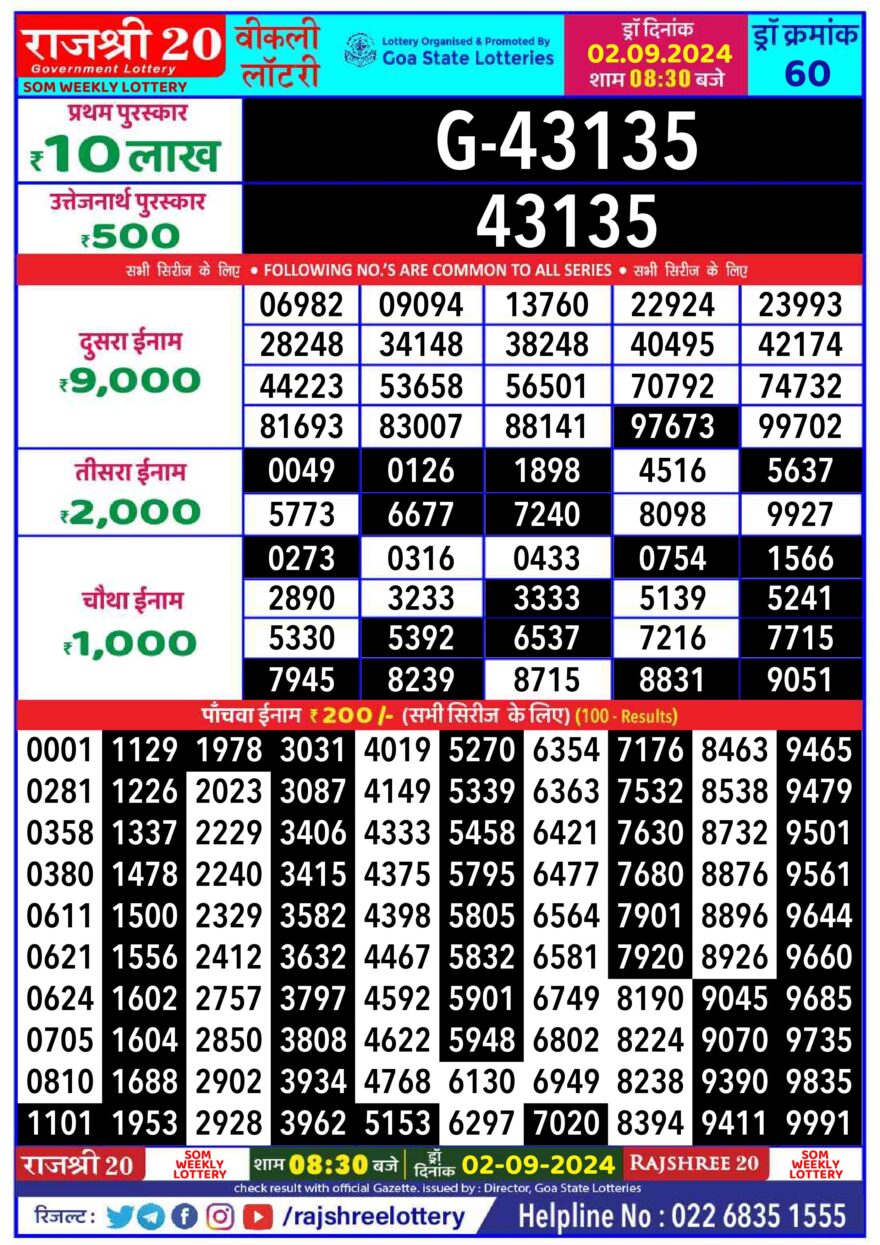 Lottery Result Today September 2, 2024