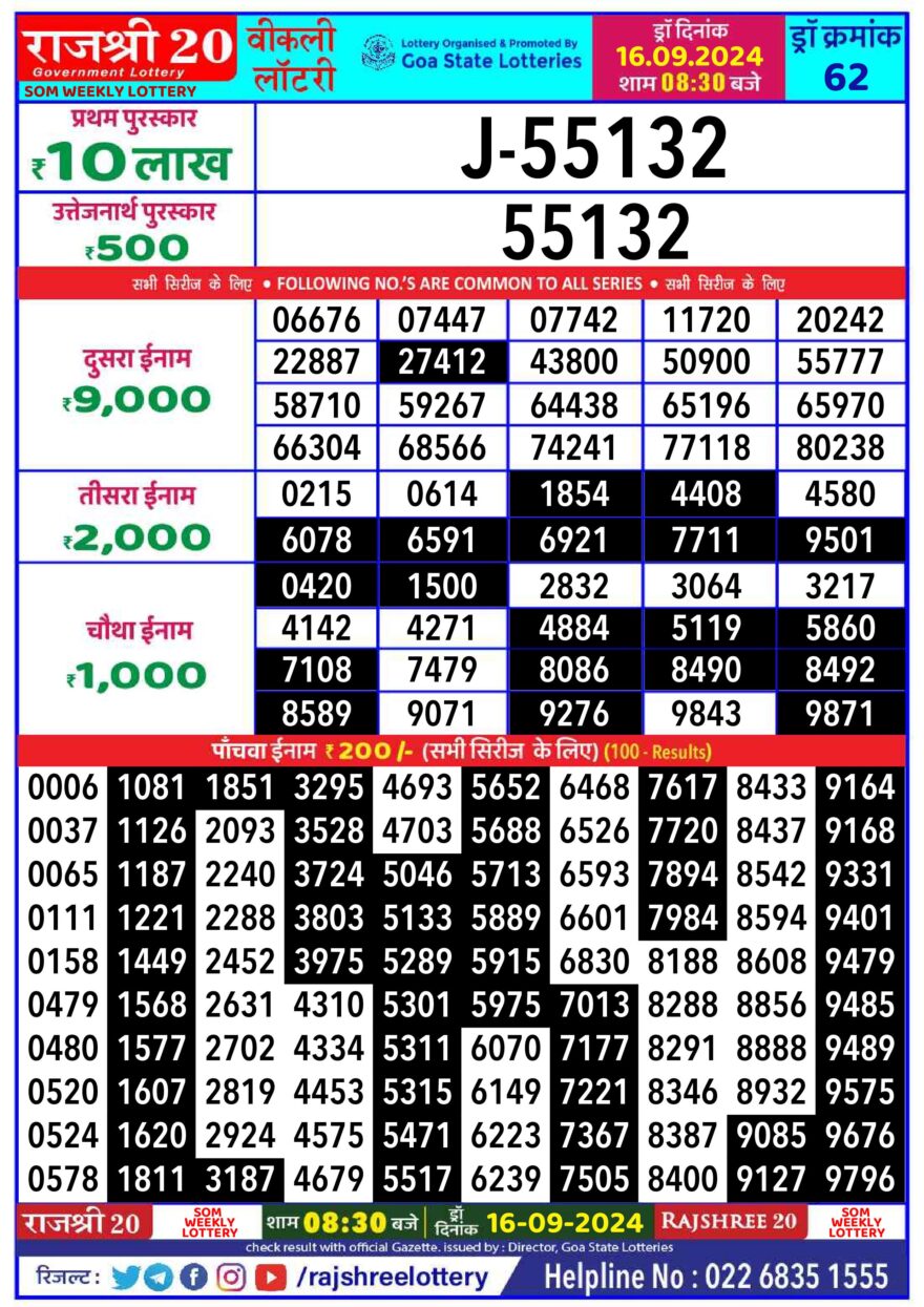 Lottery Result Today September 16, 2024